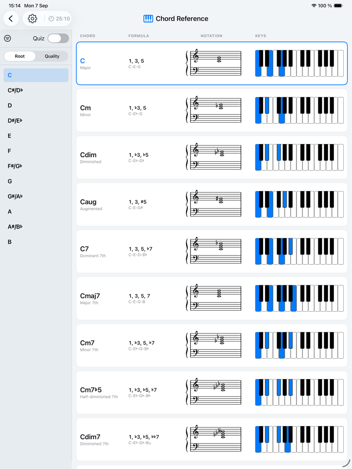 Chord Reference on iPad, listing chords as notation and keyboard side by side